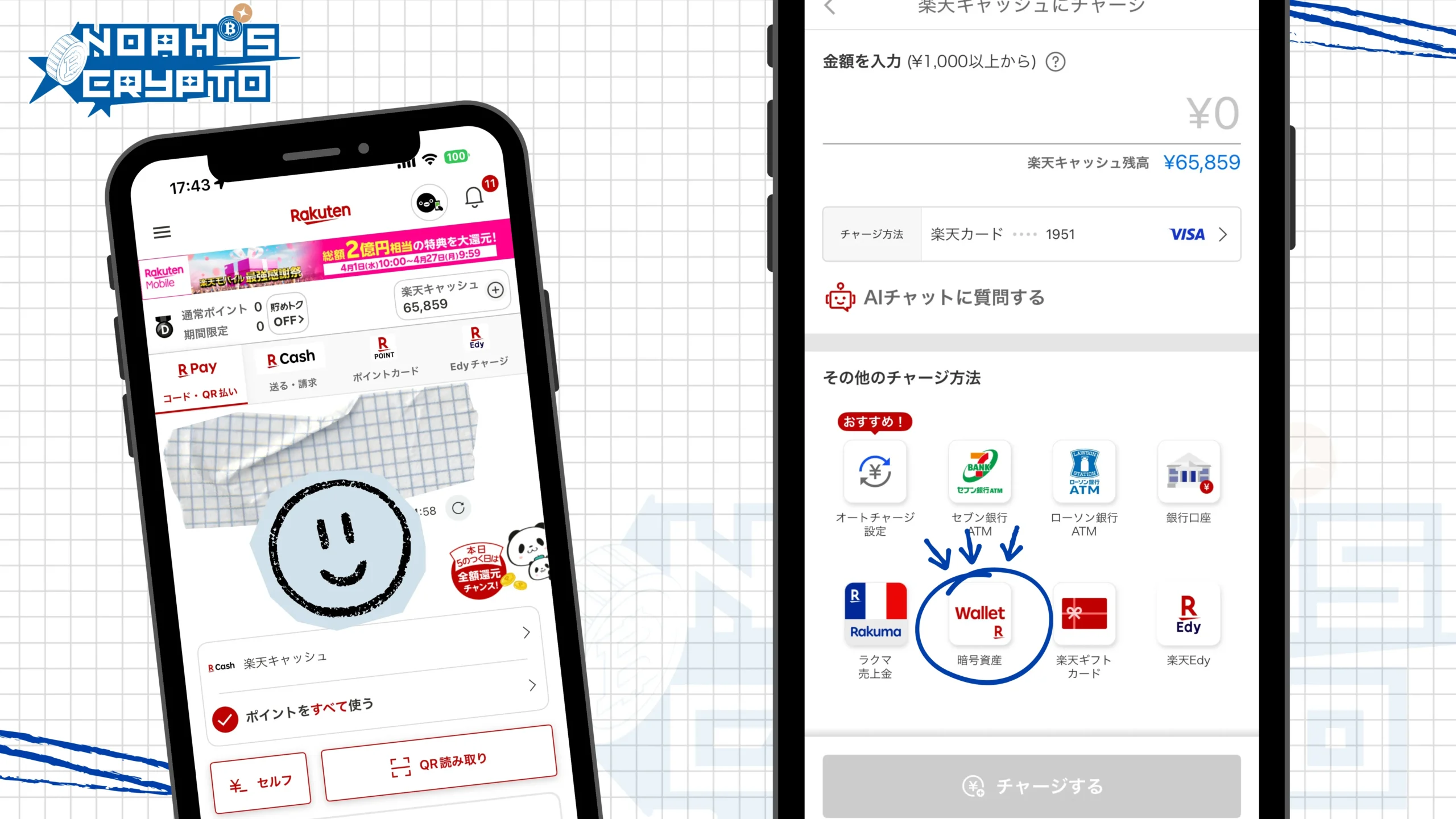 楽天ポイントでリップル（XRP）を買う方法