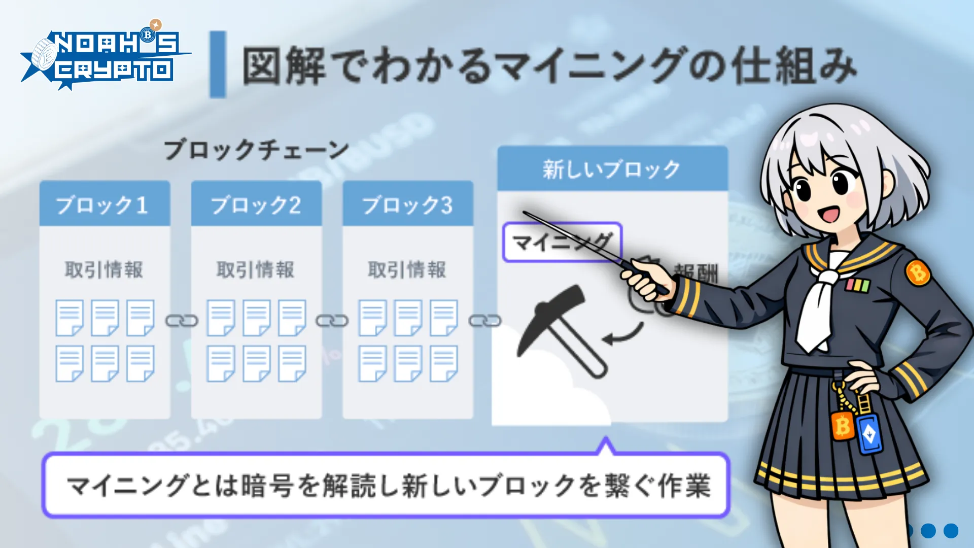 ブロックチェーンはどうやって動く？