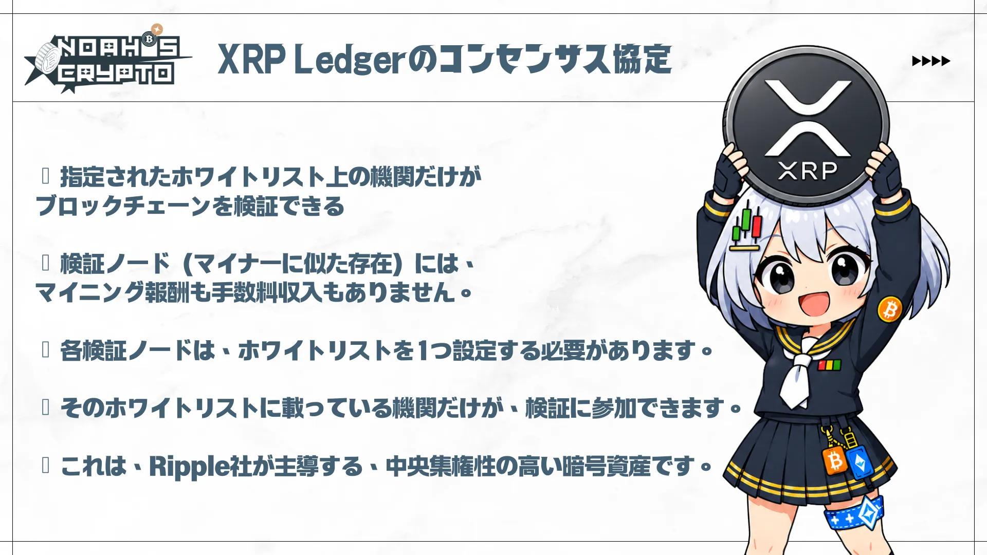 XRP Ledgerのコンセンサス協定